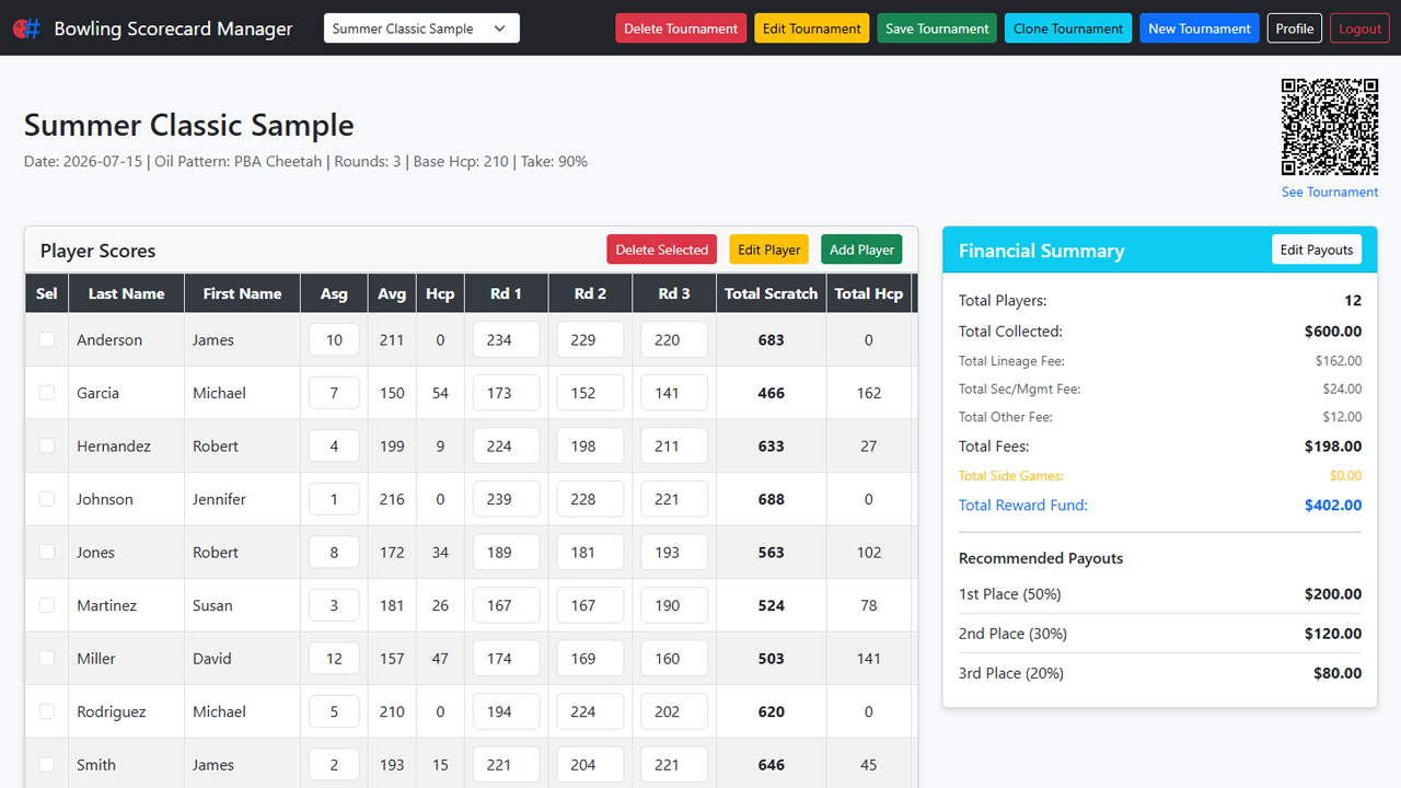 Manager Dashboard